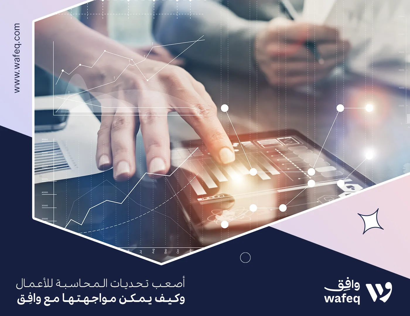 تحديات الأعمال